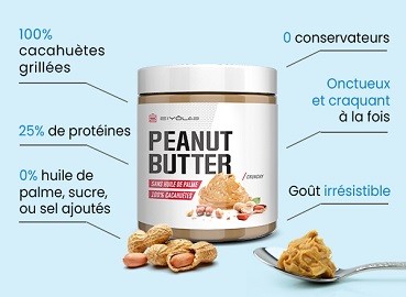 peanut butter bénéfices