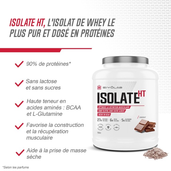 Isolate HT