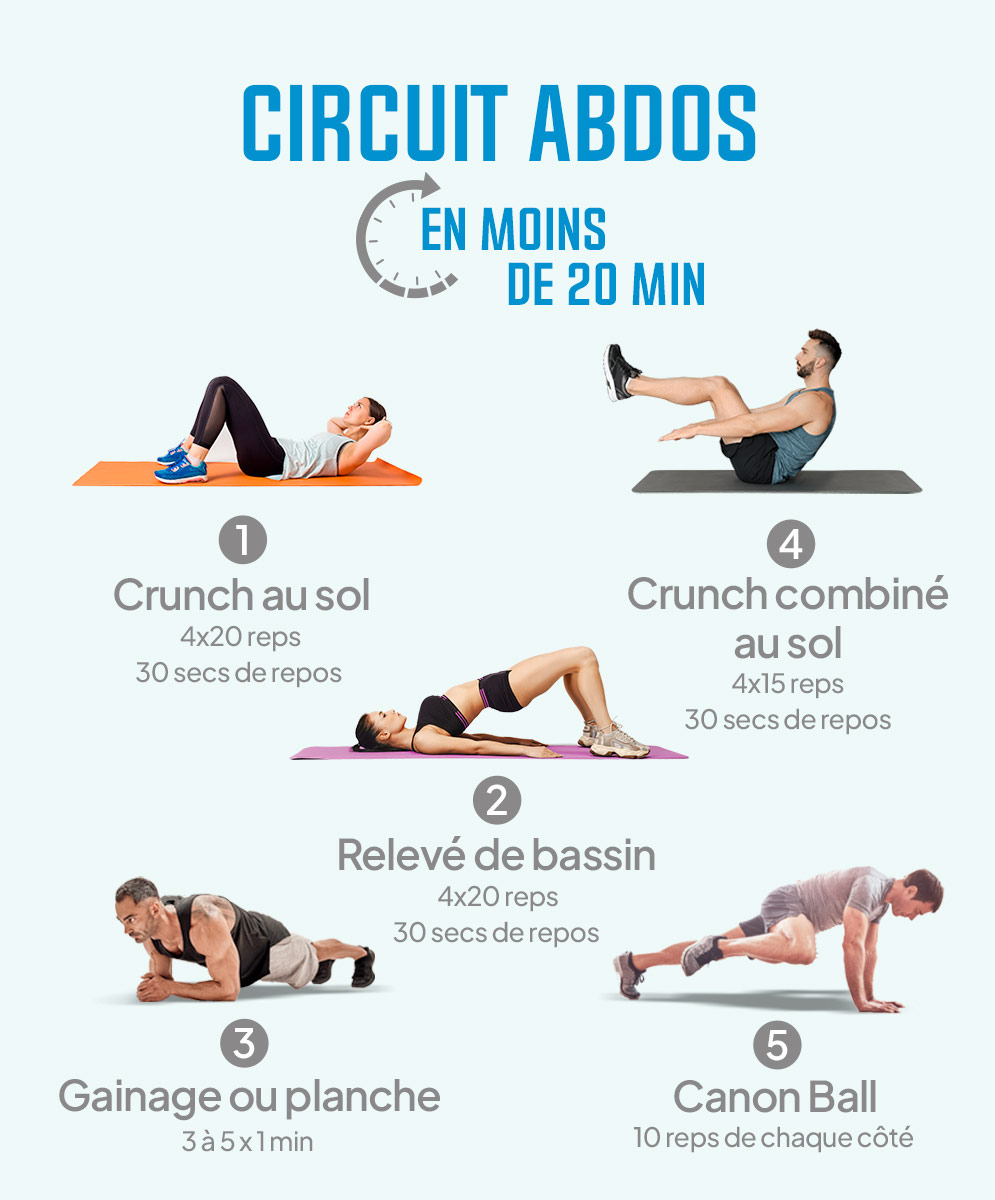 circuit abdos 20 min